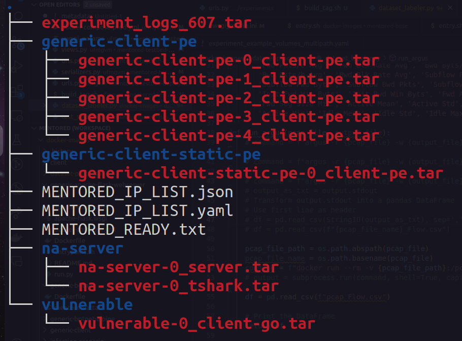 Log Structure Example