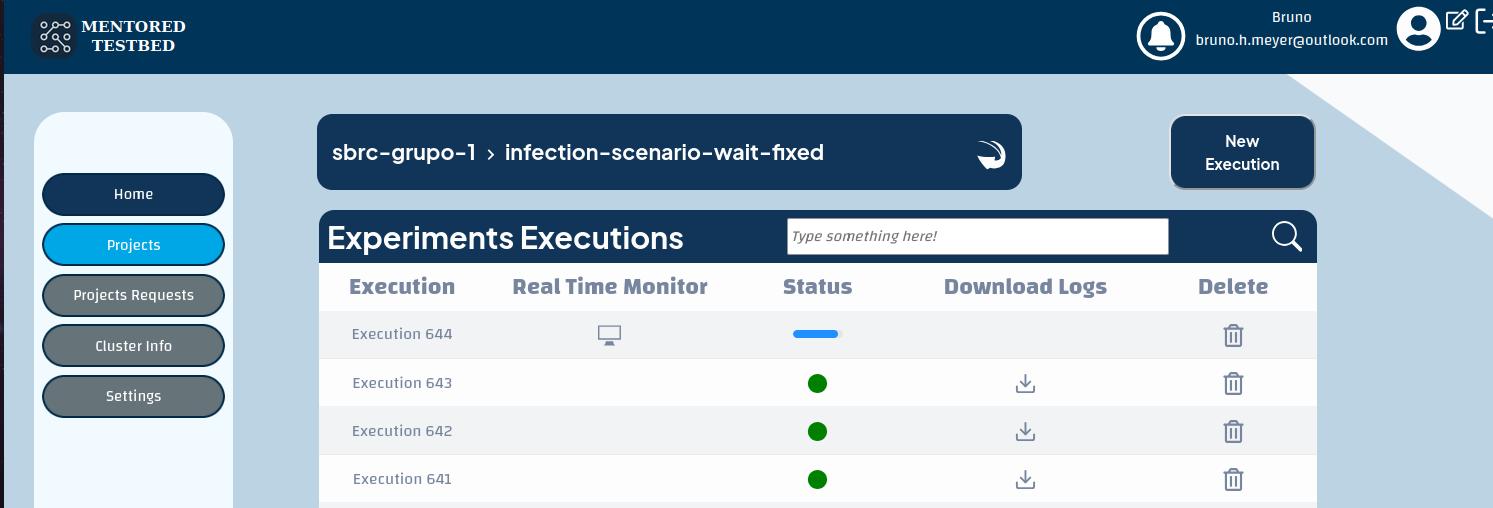 Execution of Experiments
